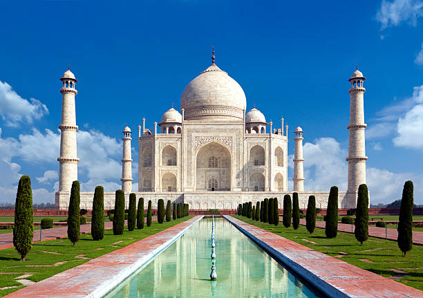 Golden Triangle India