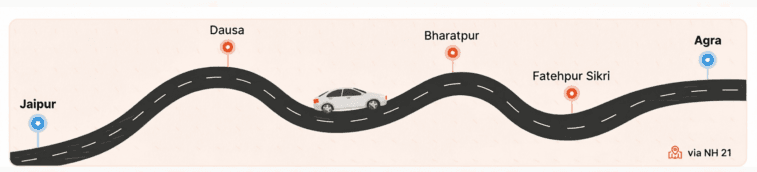 Jaipur to agra route