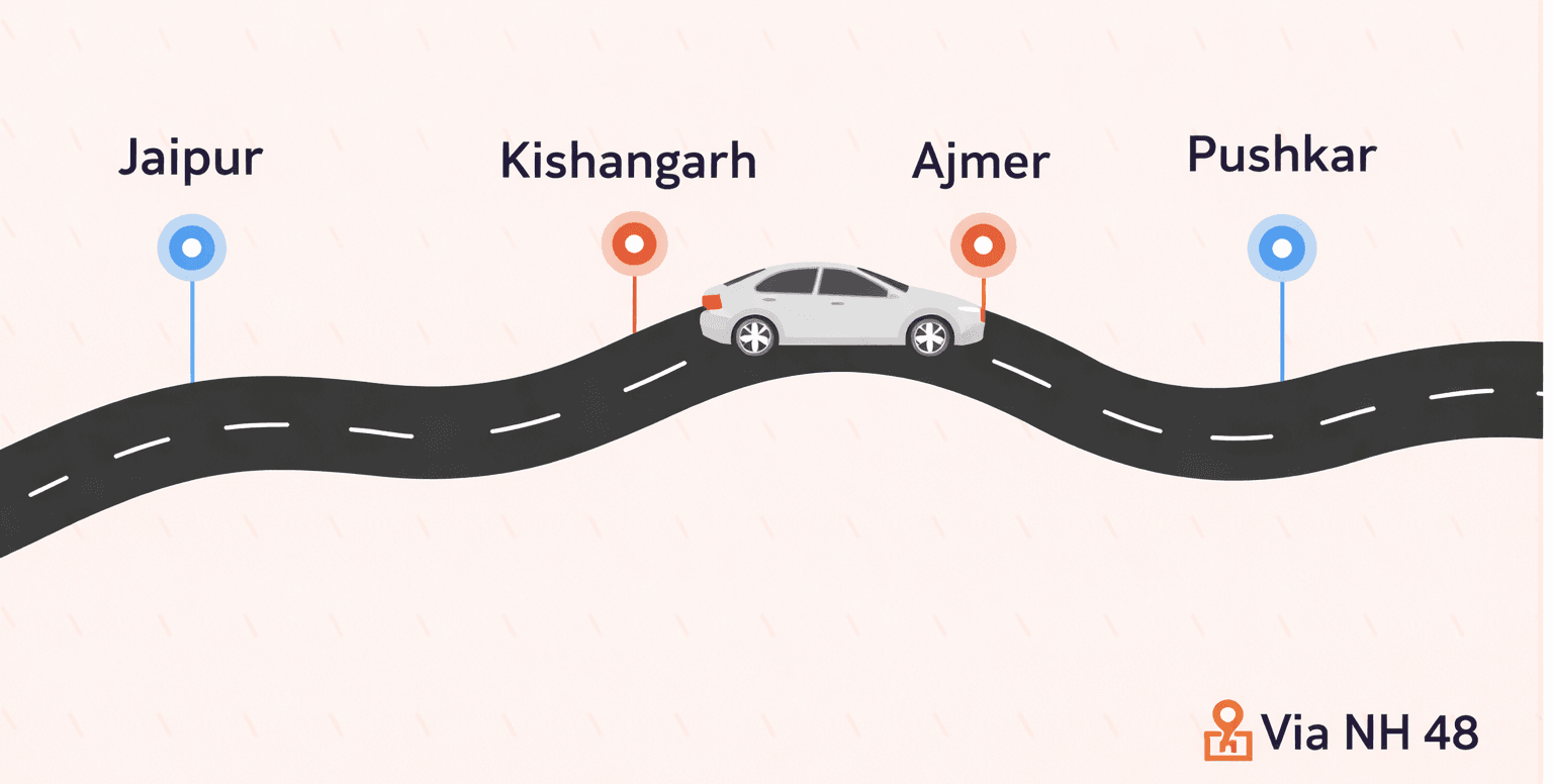 pushkar route